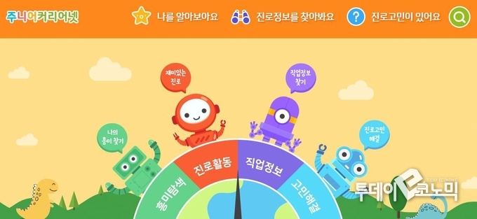 주니어 커리어넷 홈페이지 캡처