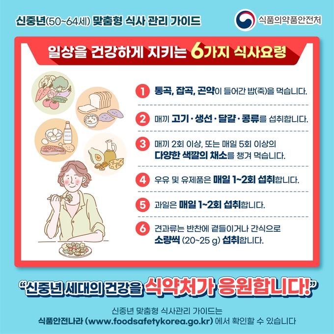 사진=식품의약품안전처