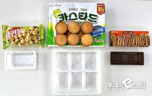 해태 홈런볼, 롯데 카스타드, 오리온 초코칩쿠키(사진=서울YMCA)