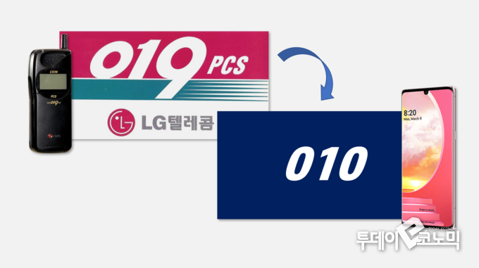 이미지 제작=이동민 기자 dmlee@todayeconomic.com