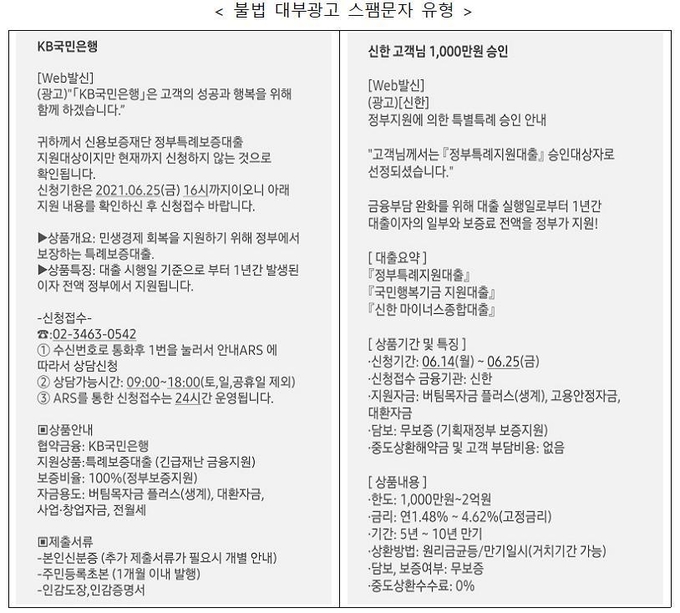스팸문자 유형 (자료=방송통신위원회) 