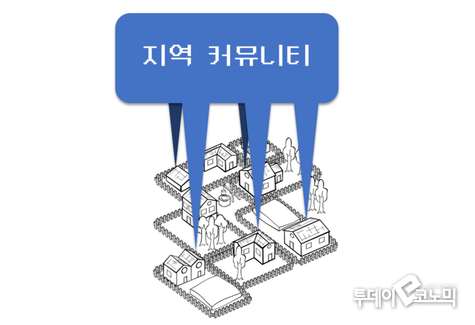 이미지 제작=이동민 기자 dmlee@todayeconomic.com