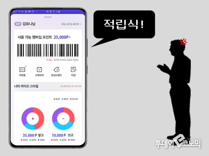 이미지 제작=이동민 기자 dmlee@todayeconomic.com