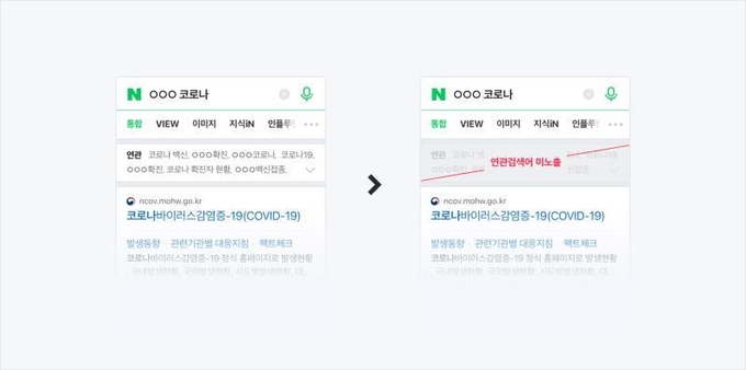 연관검색어 노출 예시 (사진=네이버 블로그)