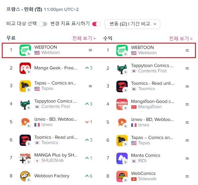 사진=네이버웹툰