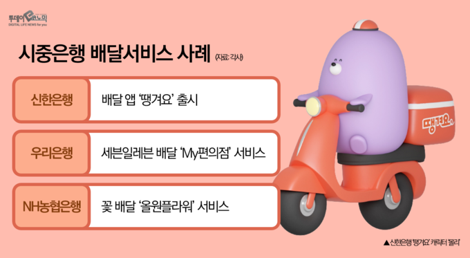(그래픽= 이동민 기자 dmlee@todayeconomic.com)