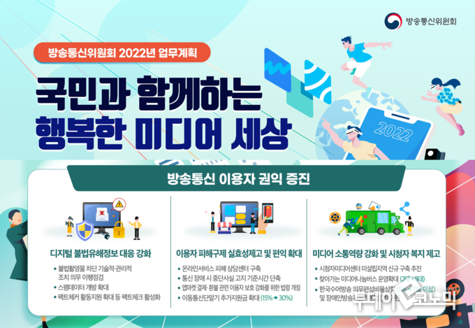(사진=방송통신위원회)
