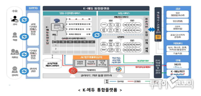 (사진=산업통상자원부)