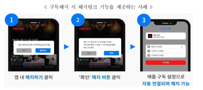(사진=방송통신위원회)