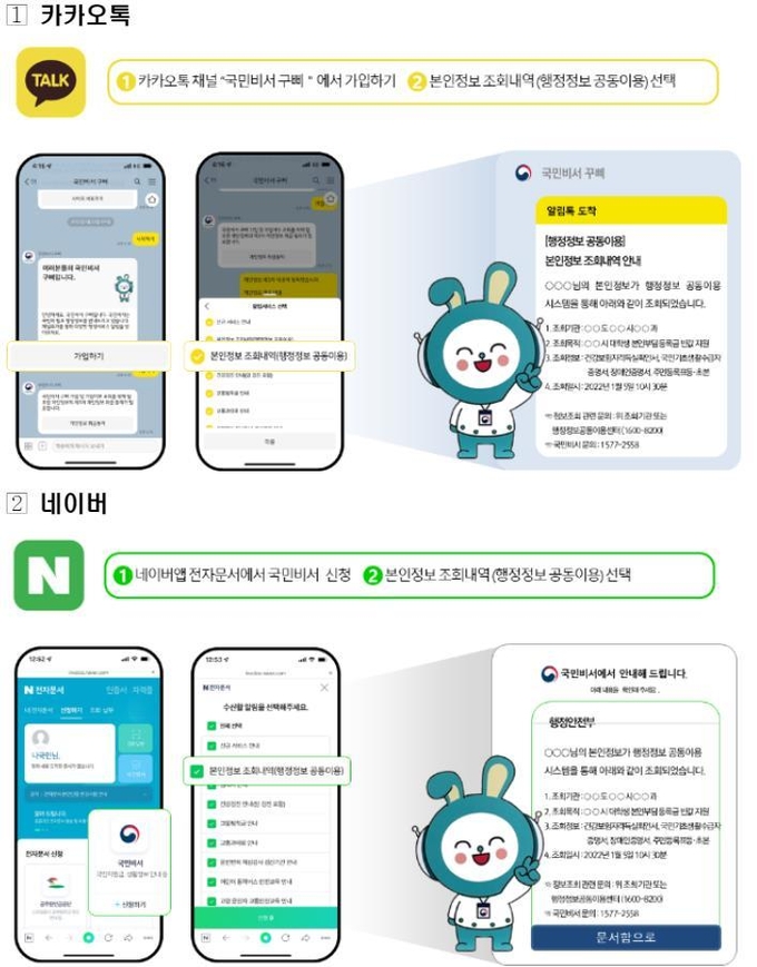 사진=행정안전부