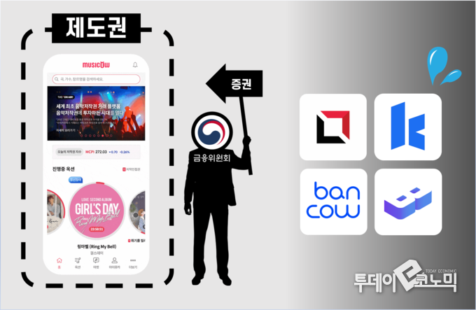 이미지=이동민 기자 dmlee@todayeconomic.com