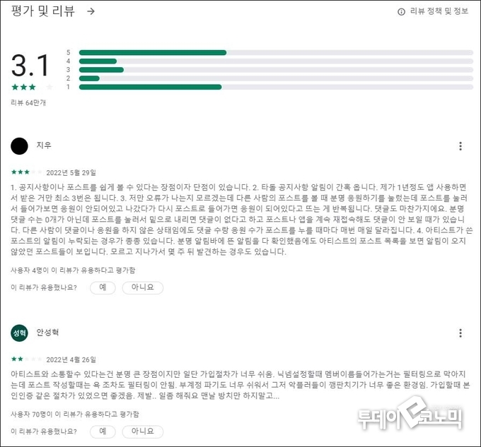 위버스 리뷰. 주로 가입절차가 쉬워 생기는 악플러에 대한 불만이 토로되어 있다.(사진=구글)