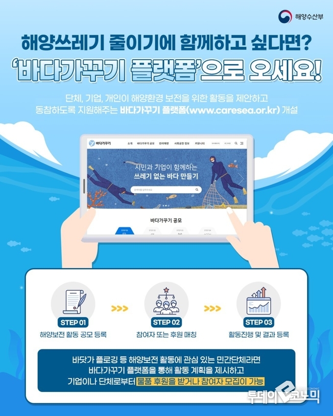 바다가꾸기 홍보 포스터(사진=해양수산부 블로그)