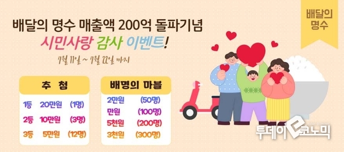 배달의 명수 프로모션 이미지. (사진=군산시)