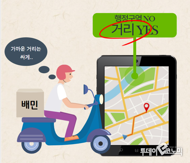 이미지 출처 = 미리캔버스 (편집=이기영 기자)