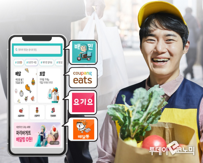 이미지 출처= 미리캔버스, 배달의 민족 및 각 배달앱 ( 편집 = 이기영 기자 )