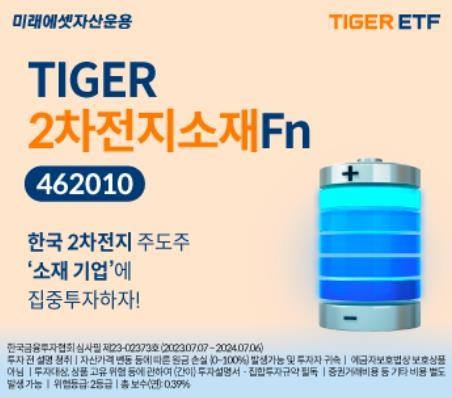 미래에셋 '타이거 2차전지소재 Fn ETF' 출시 (사진=미래에셋자산운용)