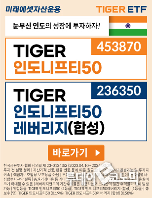 인도니프티 ETF 상장 (사진=미래에셋자산운용)
