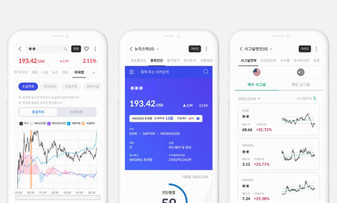 신한투자증권 미국주식 종목 추천 서비스 (사진=신한투자증권)
