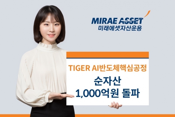 사진=미래에셋자산운용