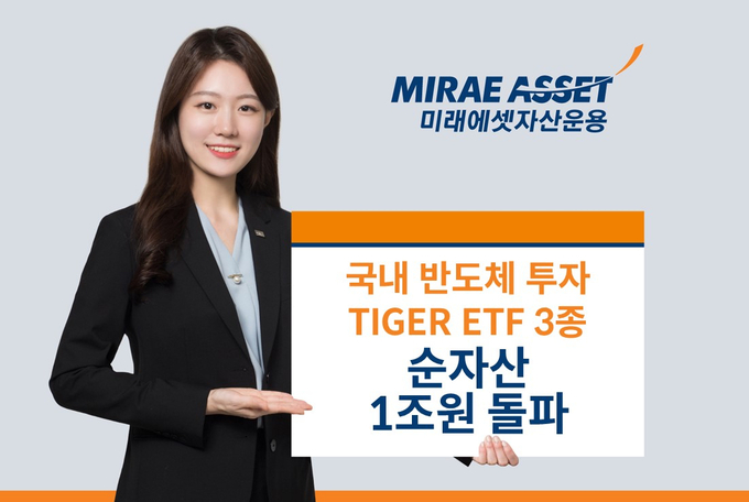 사진=미래에셋자산운용