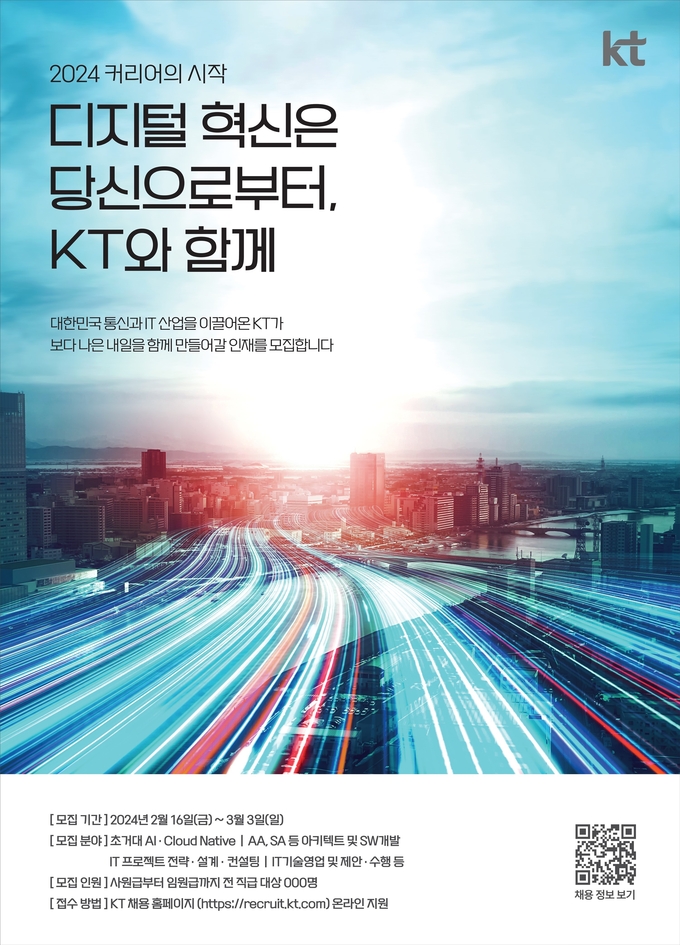 사진=KT그룹