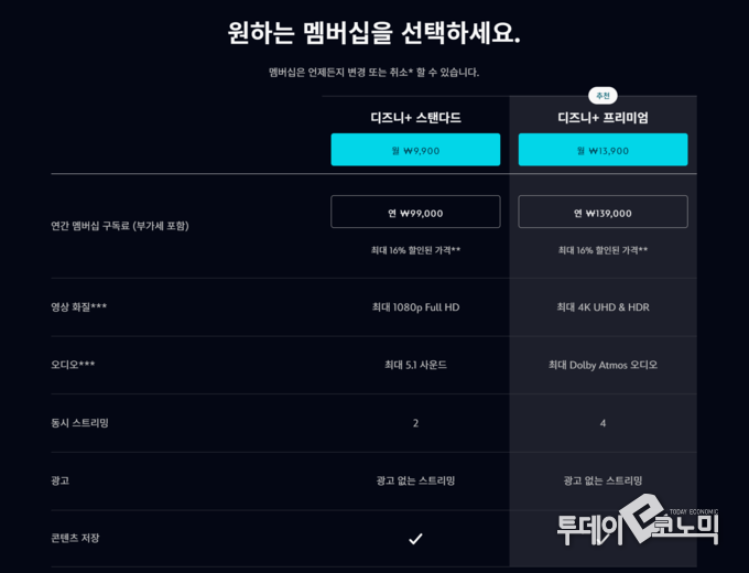 사진 = 디즈니플러스 홈페이지