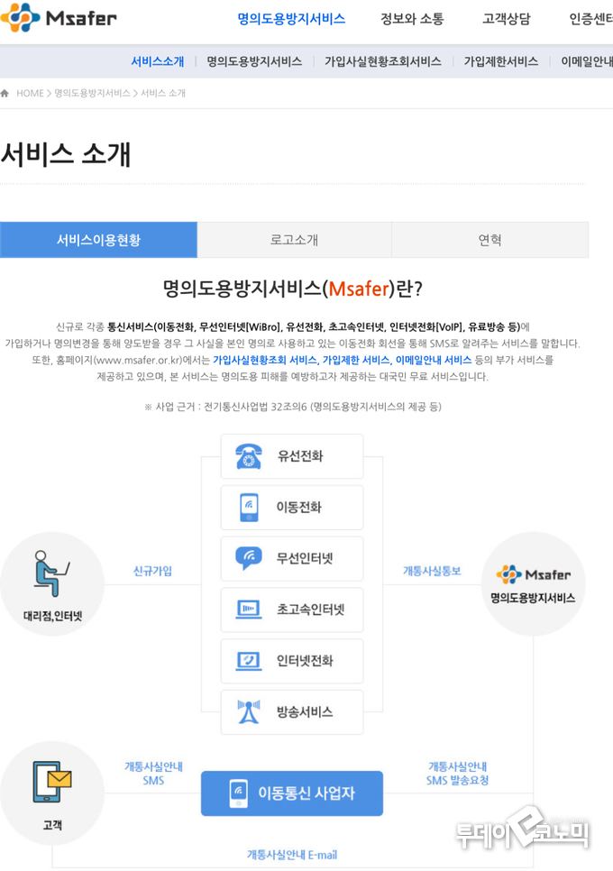 사진 = 엠세이퍼 캡처