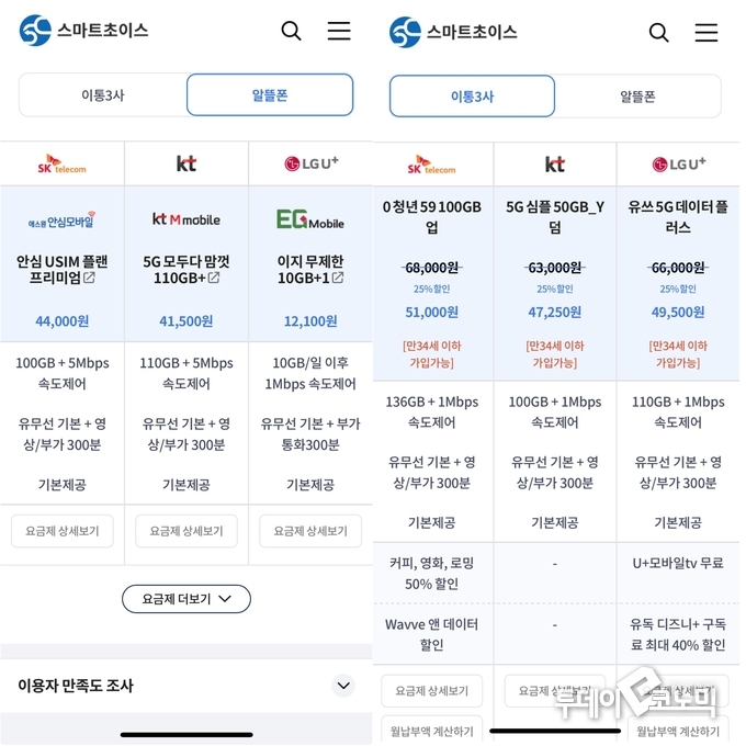 사진 = 스마스초이스 홈페이지 캡처