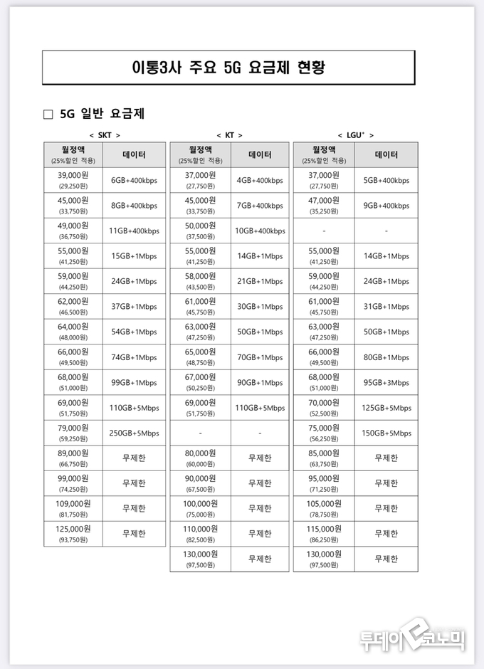 사진 = 스마스초이스 홈페이지 캡처