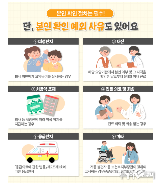 사진 = 보건복지부 블로그