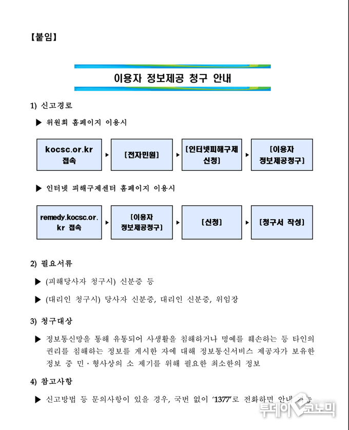 사진 = 방송통신심의위원회