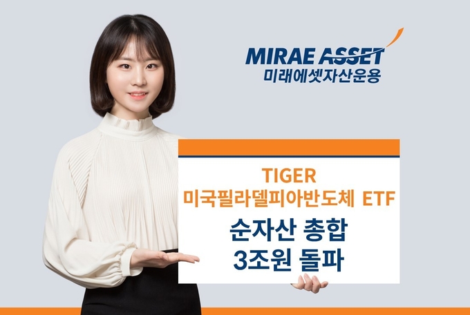 사진=미래에셋자산운용