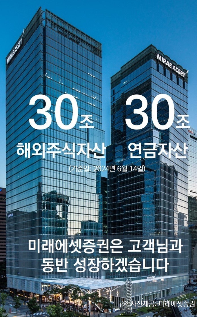 사진=미래에셋증