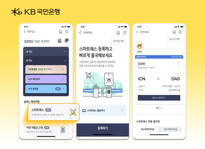 안면인식 기술을 활용한 '스마트패스' 서비스 (사진=KB국민은행)