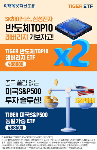 사진=미래에셋자산운용
