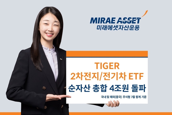 사진=미래에셋자산운용
