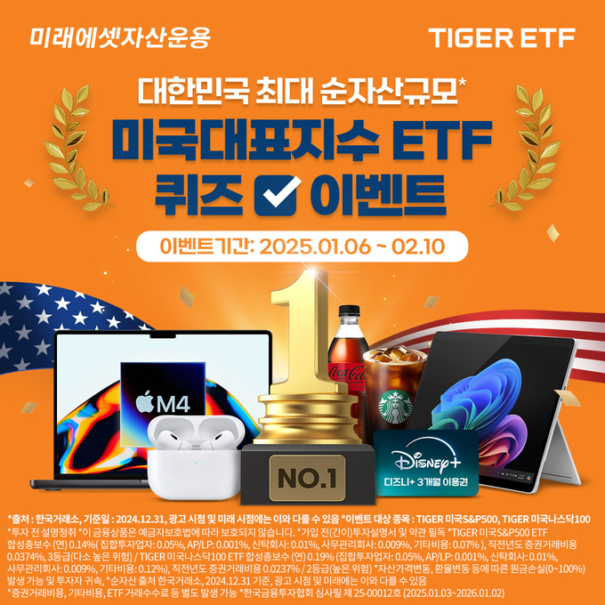 사진=미래에셋자산운용
