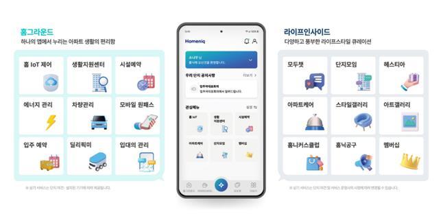 삼성물산 '홈닉'의 주요 서비스 목록. 사진=삼성물산 건설부문