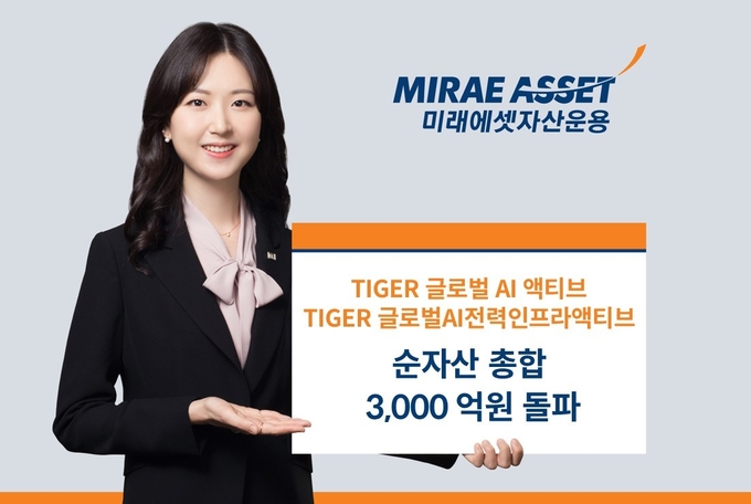 사진=미래에셋자산운용