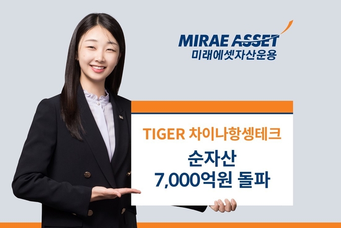 사진=미래에셋자산운용