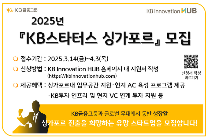 사진=KB금융그룹