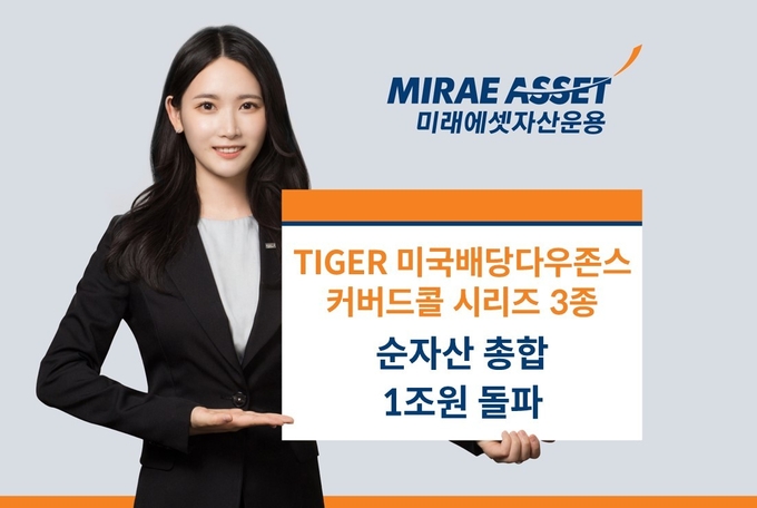 사진=미래에셋자산운용