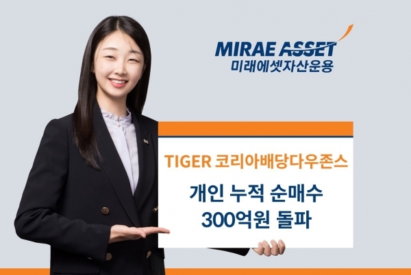 사진=미래에셋자산운용