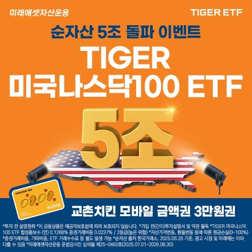 사진=미래에셋자산운용