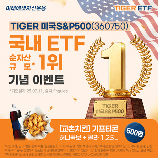 사진=미래에셋자산운용