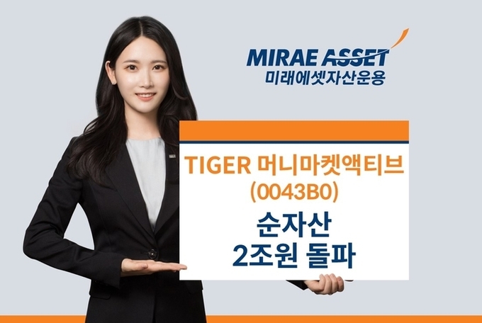 사진=미래에셋자산운용