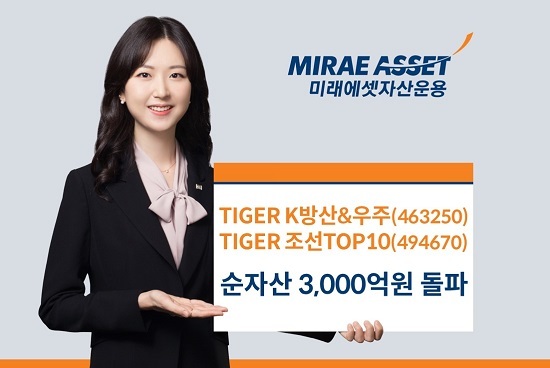 사진=미래에셋자산운용