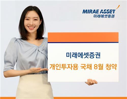 사진=미래에셋증궈
