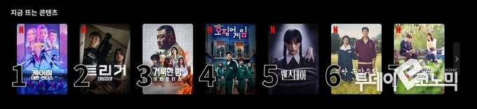 지금 뜨는 콘텐츠 순위(사진=넷플릭스)